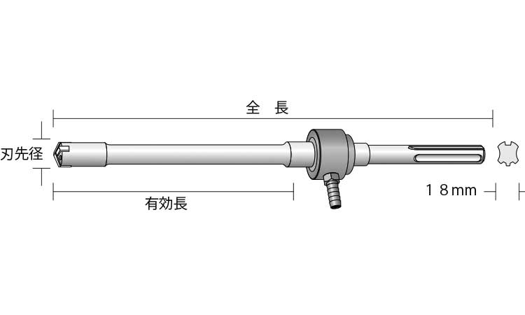 QビットUX(SDSーMAX