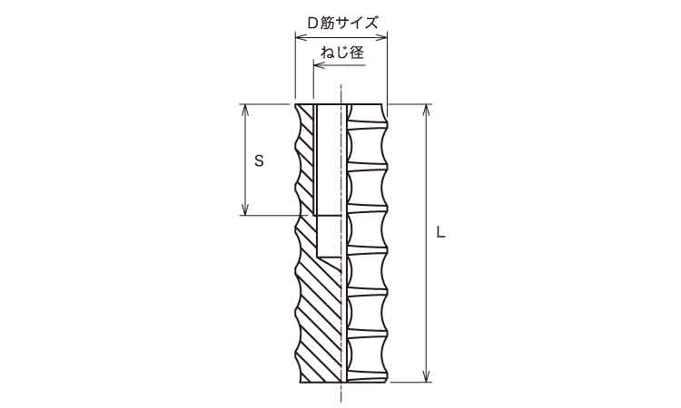 異形インサート(SC・径大(三門