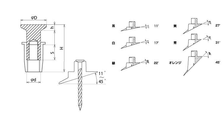 テーパーCH(27°(青) 3/8