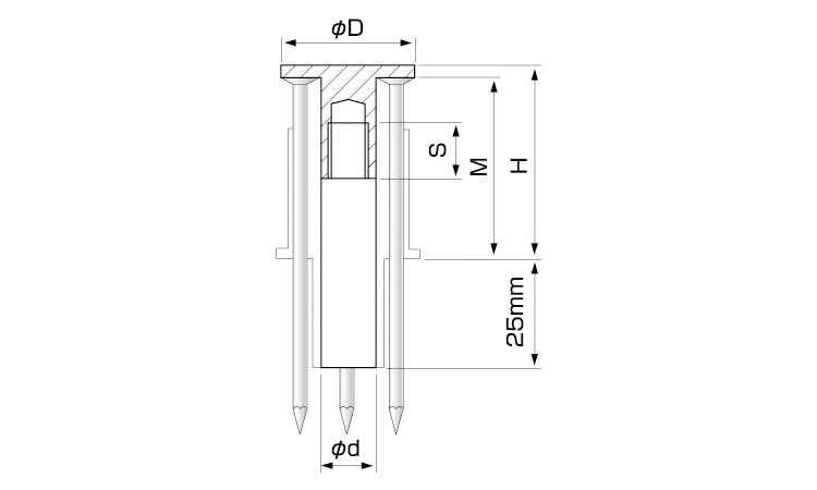 セイフティースチールSSD(黄)