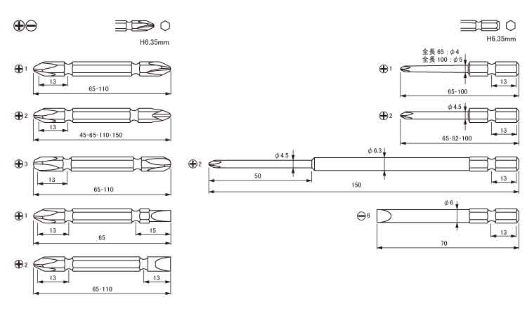 2Pパック 彩ビット IR16 65.0 1.0