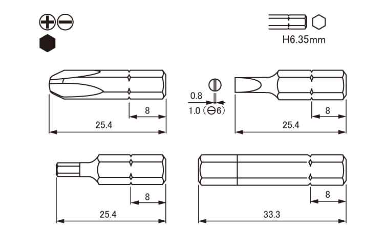 ショートビット B33(+)H 1.0