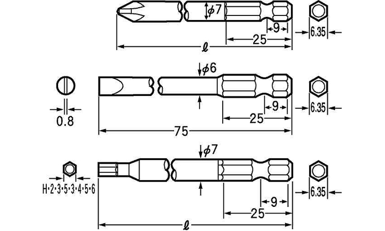 ビット B35(H) 75.0 1.0