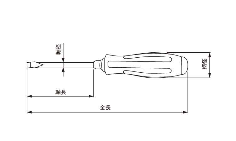 (ー)メガドラドライバー 75.0 5.5
