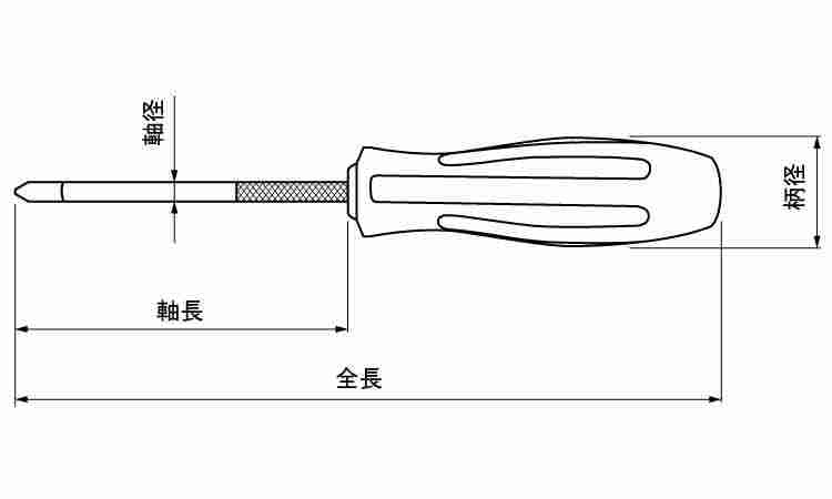メガドラポジドライバーSー903 75.0 1.0