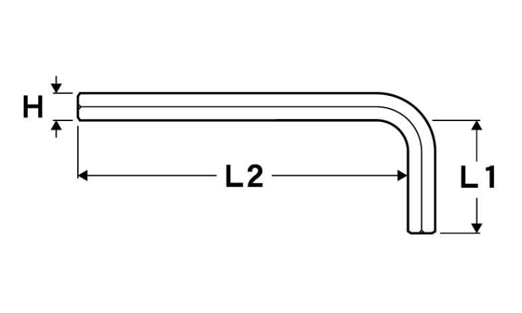 RS六角スパナプラホルダーセット 6.0