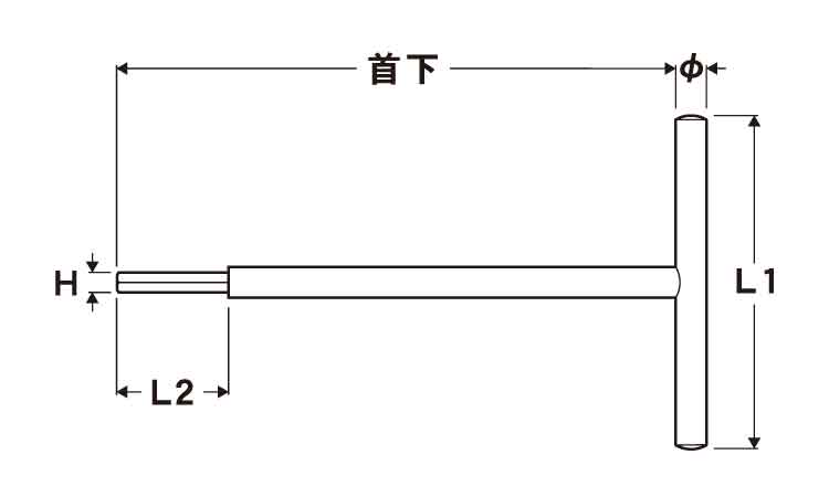T型ハンドル(ST(エイト製 2.5