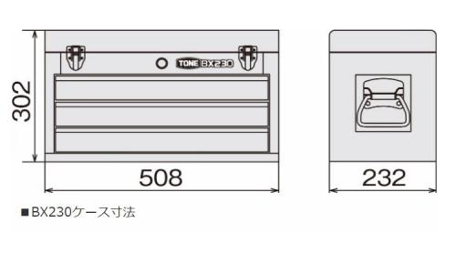 ツールセット(TSS450