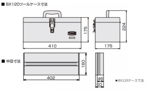 ツールセット(TSA3120
