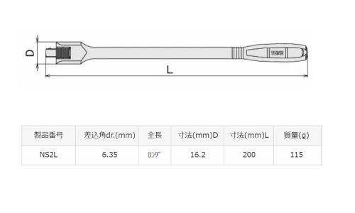 スピンナハンドル(NS2L