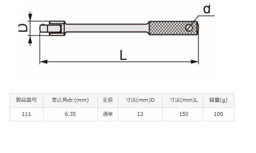 スピンナハンドル(611