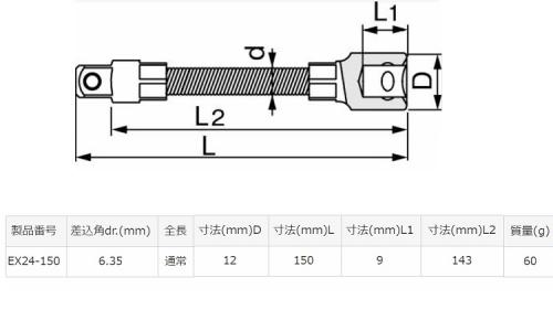 フレキシブルEXバー(EX24 2.4