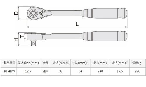 ラチェットハンドル(RH4HW