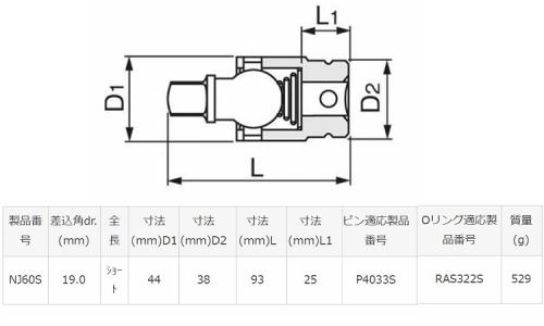 インパクト用ボールJ(NJ60S 6.0