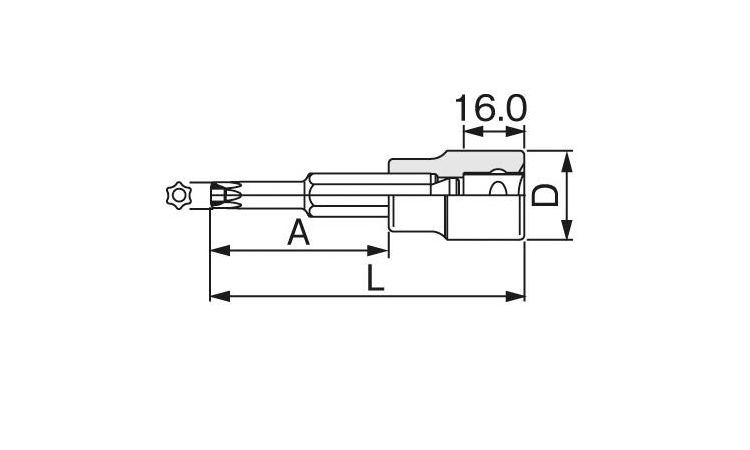 LトルクスSS(4TXーTHL 30.0