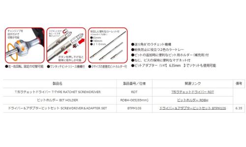T形ラチェットDS(RDT10S 1.0