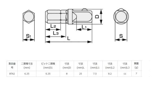 ビットアダプター(BTA2