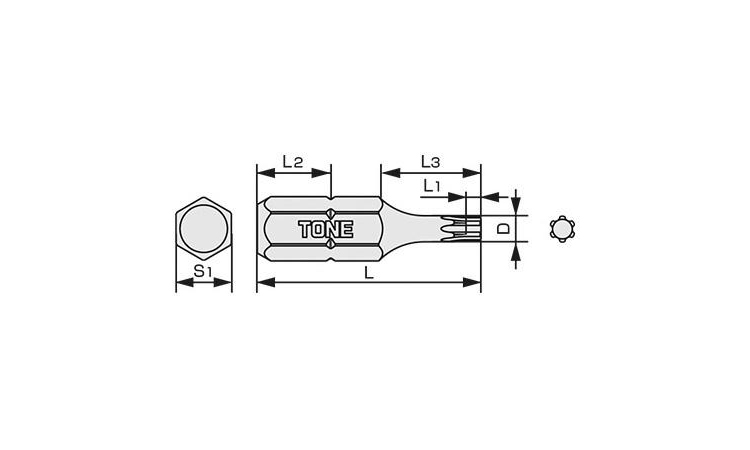 トルクスプラスビット(BTIPS 6.0