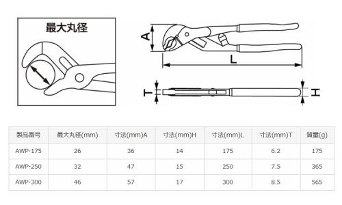 オートウォーターポンププライヤ