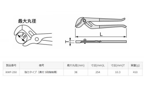 ウォーターポンププライヤ(強力 25.0