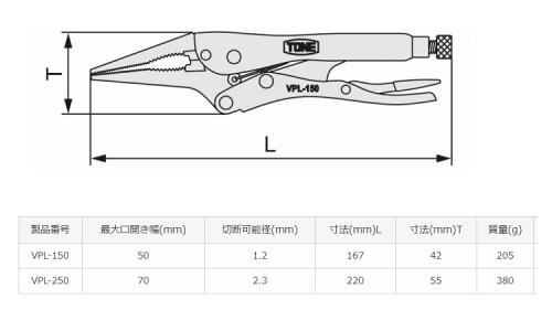 グリッププライヤ(ロングノーズ 15.0