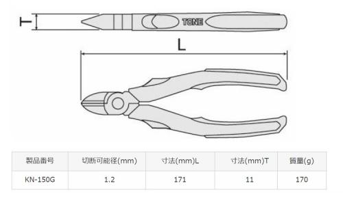 強力ニッパ(マスターグリップ 15.0