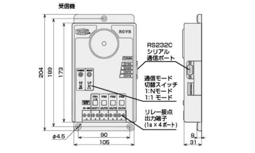 ポカヨケトルクレンチ用送信機