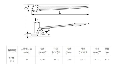 ショートシノ付めがねレンチ 2.2