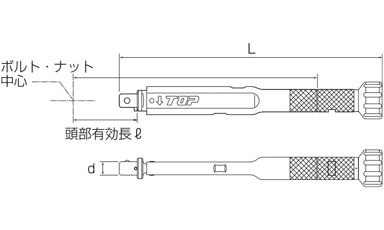 TMW/TPW用トルクハンドル