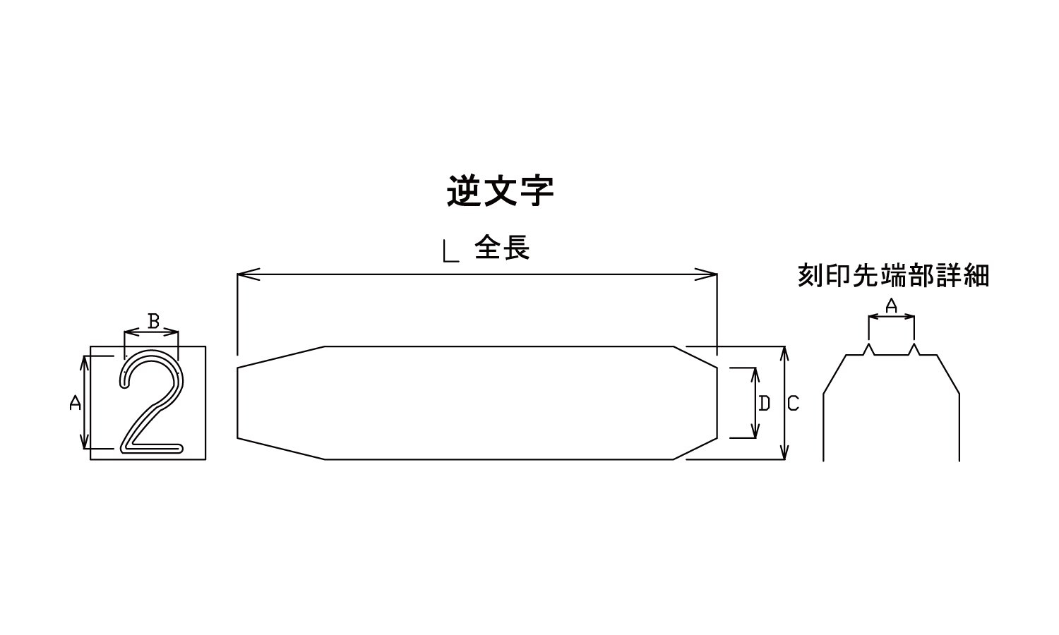 逆文字刻印 英字 B