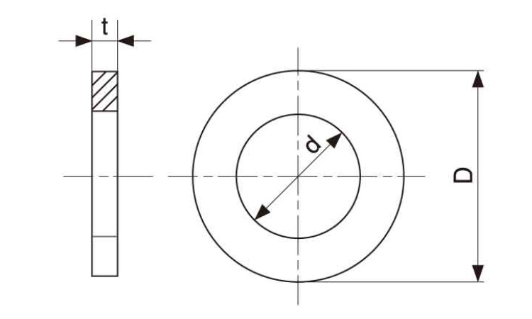 シムリング(T=0.05【10枚入】
