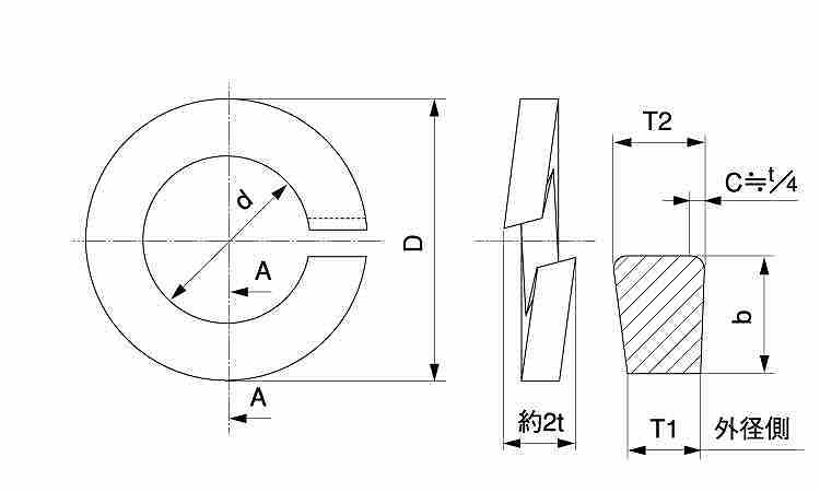 Sワッシャー(2号(岸和田 3.0