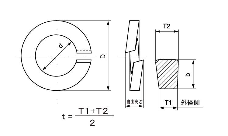 スプリングワッシャー(2号組込用 2.0