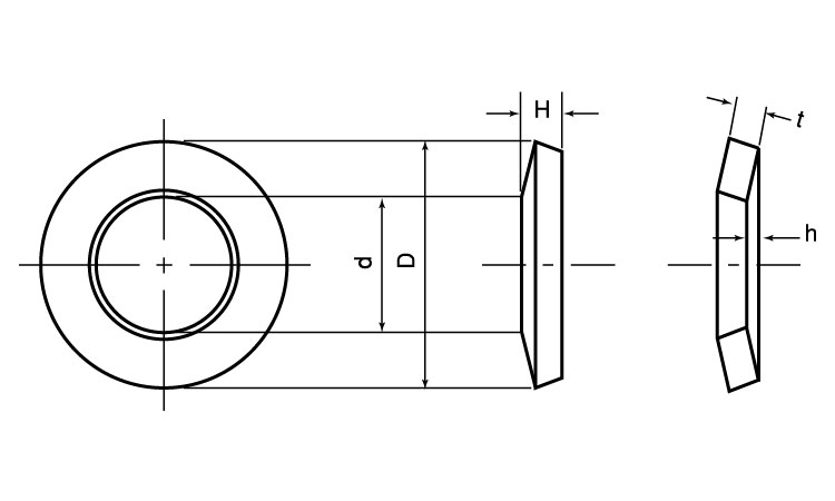 皿バネ座金(ねじ用JIS(軽荷重用 3.0