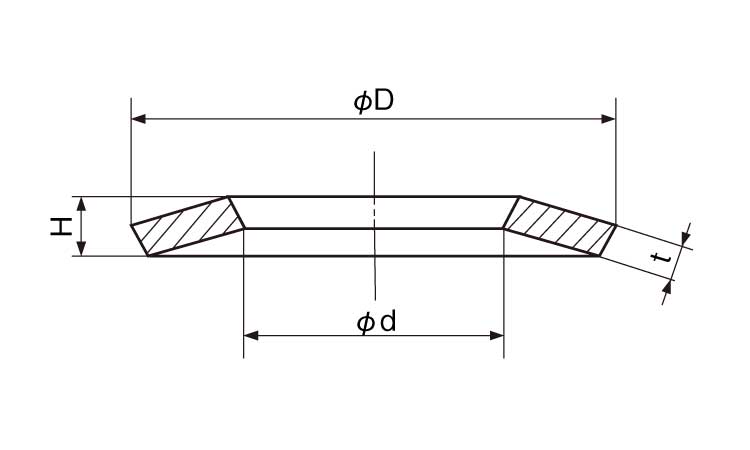 皿バネ座金(CAP(軽荷重用 3.0