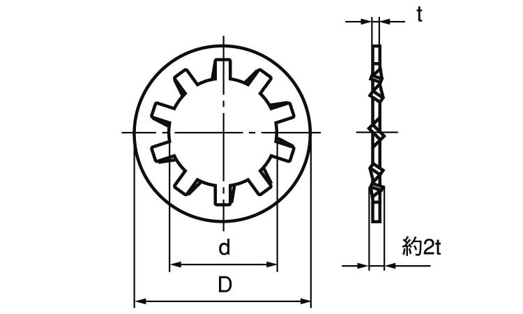 歯付ワッシャー(内歯 2.0