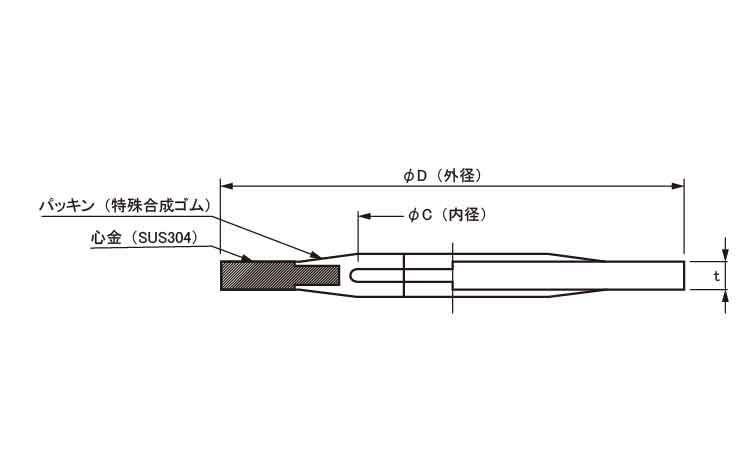 シールW(S1(キーパー製