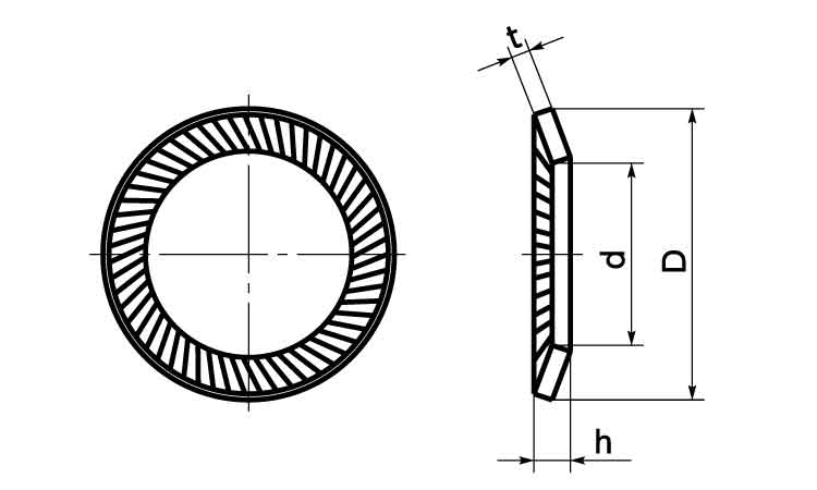 リブドロックワッシャー 2.0