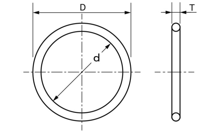 Oリング 1A SS規格