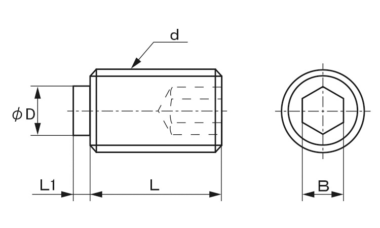 傷防止ネジ(岩田製作所製 5.0 3.0
