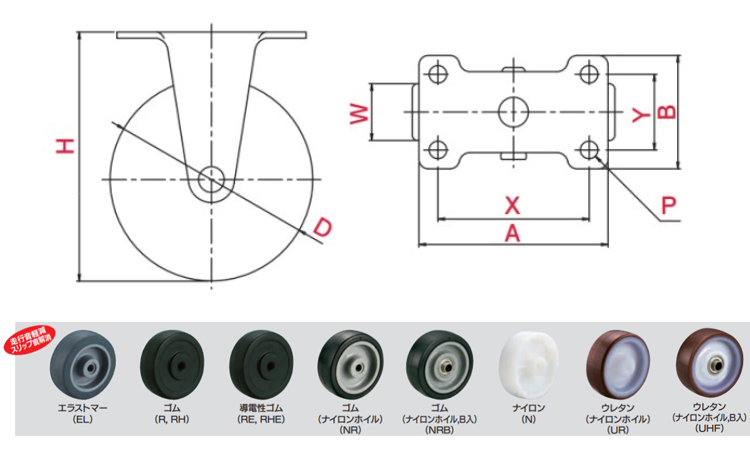 軽荷重向け固定車プレート式ER型 5.0