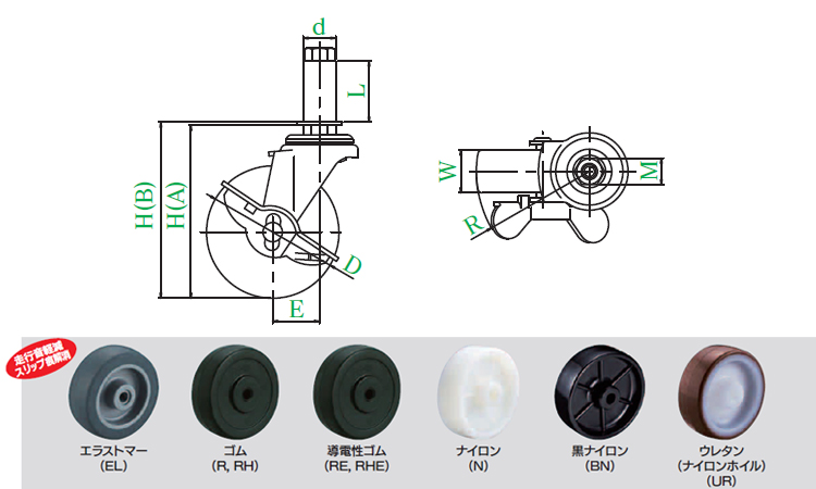 軽荷重自在車差し込LTFSΦ18 0.1 4.0
