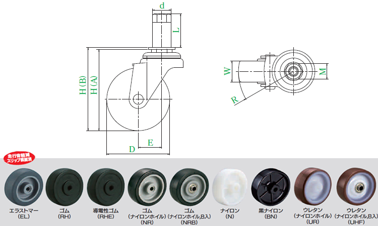 軽荷重自在車差し込STF型Φ34 0.2 5.0