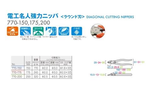 強力ニッパ 770