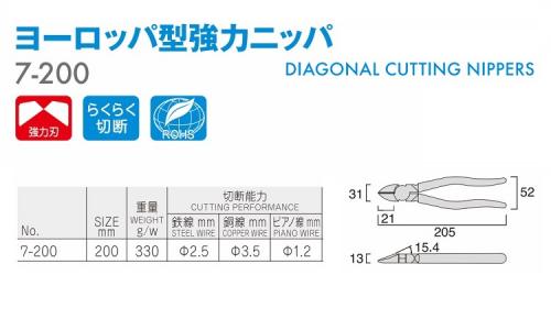 ヨーロッパニッパ 7