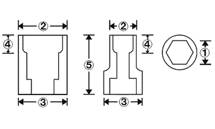 12角ソケット 差込角9.5