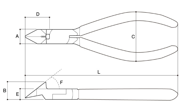 結束バンドニッパー KBN