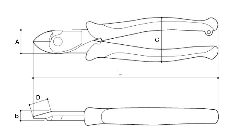 パワー薄刃ニッパー PW-DG