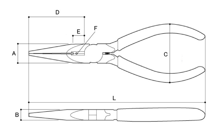ラジオペンチ RP-SH