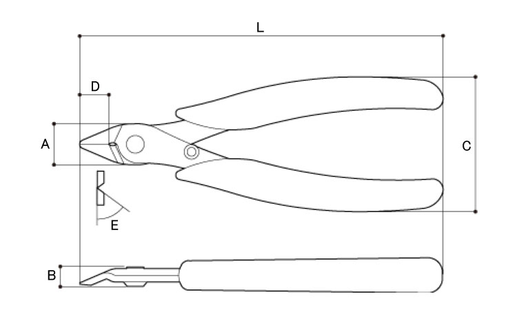ステンレスニッパー SCN